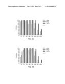 COMPOSITIONS MONOVALENT FOR CD28 BINDING AND METHODS OF USE diagram and image