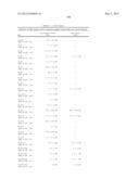 COMPOSITIONS MONOVALENT FOR CD28 BINDING AND METHODS OF USE diagram and image