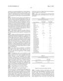 COMPOSITIONS MONOVALENT FOR CD28 BINDING AND METHODS OF USE diagram and image