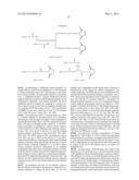 COMPOSITIONS MONOVALENT FOR CD28 BINDING AND METHODS OF USE diagram and image