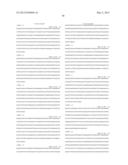 COMPOSITIONS MONOVALENT FOR CD28 BINDING AND METHODS OF USE diagram and image