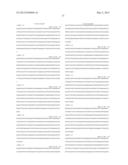 COMPOSITIONS MONOVALENT FOR CD28 BINDING AND METHODS OF USE diagram and image