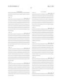 COMPOSITIONS MONOVALENT FOR CD28 BINDING AND METHODS OF USE diagram and image