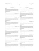 COMPOSITIONS MONOVALENT FOR CD28 BINDING AND METHODS OF USE diagram and image