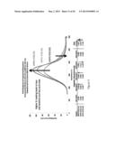 GAS AND LIQUID PHASE CATALYTIC BECKMANN REARRANGEMENT OF OXIMES TO PRODUCE     LACTAMS diagram and image