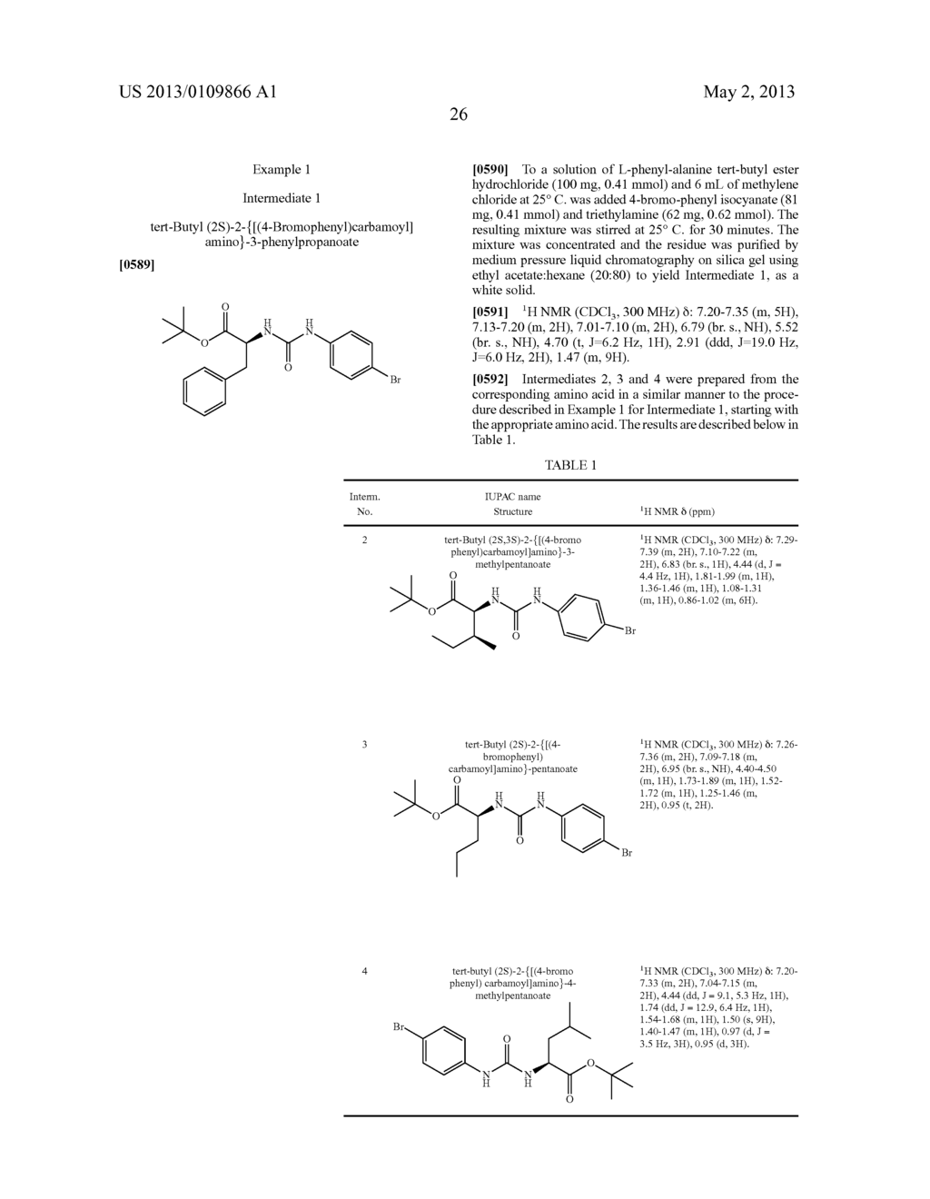 AMIDE DERIVATIVES OF N-UREA SUBSTITUTED AMINO ACIDS AS FORMYL PEPTIDE     RECEPTOR LIKE-1 (FPRL-1) RECEPTOR MODULATORS - diagram, schematic, and image 27