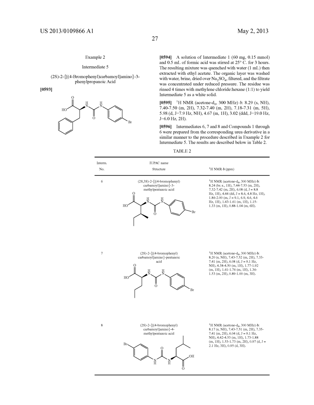 AMIDE DERIVATIVES OF N-UREA SUBSTITUTED AMINO ACIDS AS FORMYL PEPTIDE     RECEPTOR LIKE-1 (FPRL-1) RECEPTOR MODULATORS - diagram, schematic, and image 28