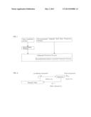 METHOD FOR PRODUCING TOLUENEDICARBAMATE, METHOD FOR PRODUCING     TOLUENEDIISOCYANATE, AND TOLUENEDICARBAMATE diagram and image