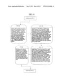 POST PROTEIN HYDROLYSIS REMOVAL OF A POTENT RIBONUCLEASE INHIBITOR AND THE     ENZYMATIC CAPTURE OF DNA diagram and image