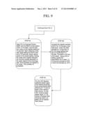 POST PROTEIN HYDROLYSIS REMOVAL OF A POTENT RIBONUCLEASE INHIBITOR AND THE     ENZYMATIC CAPTURE OF DNA diagram and image