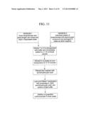 POST PROTEIN HYDROLYSIS REMOVAL OF A POTENT RIBONUCLEASE INHIBITOR AND THE     ENZYMATIC CAPTURE OF DNA diagram and image