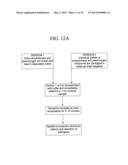 POST PROTEIN HYDROLYSIS REMOVAL OF A POTENT RIBONUCLEASE INHIBITOR AND THE     ENZYMATIC CAPTURE OF DNA diagram and image