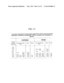 POST PROTEIN HYDROLYSIS REMOVAL OF A POTENT RIBONUCLEASE INHIBITOR AND THE     ENZYMATIC CAPTURE OF DNA diagram and image