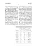 POST PROTEIN HYDROLYSIS REMOVAL OF A POTENT RIBONUCLEASE INHIBITOR AND THE     ENZYMATIC CAPTURE OF DNA diagram and image