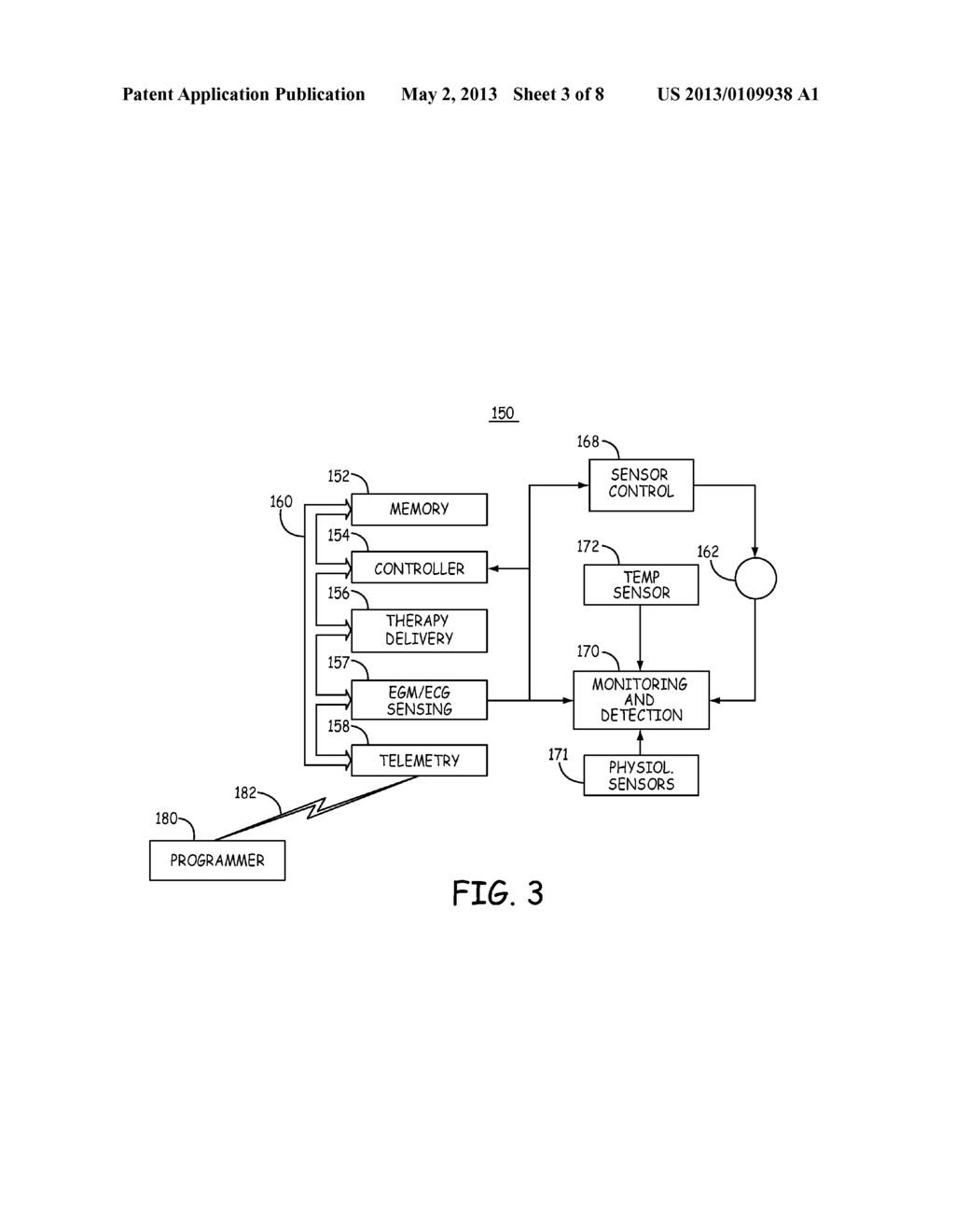 METHOD AND APPARATUS FOR CALIBRATING AN ABSOLUTE  OXYGEN SATURATION SENSOR - diagram, schematic, and image 04