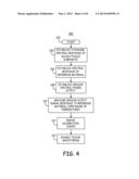 METHOD AND APPARATUS FOR CALIBRATING AN ABSOLUTE  OXYGEN SATURATION SENSOR diagram and image