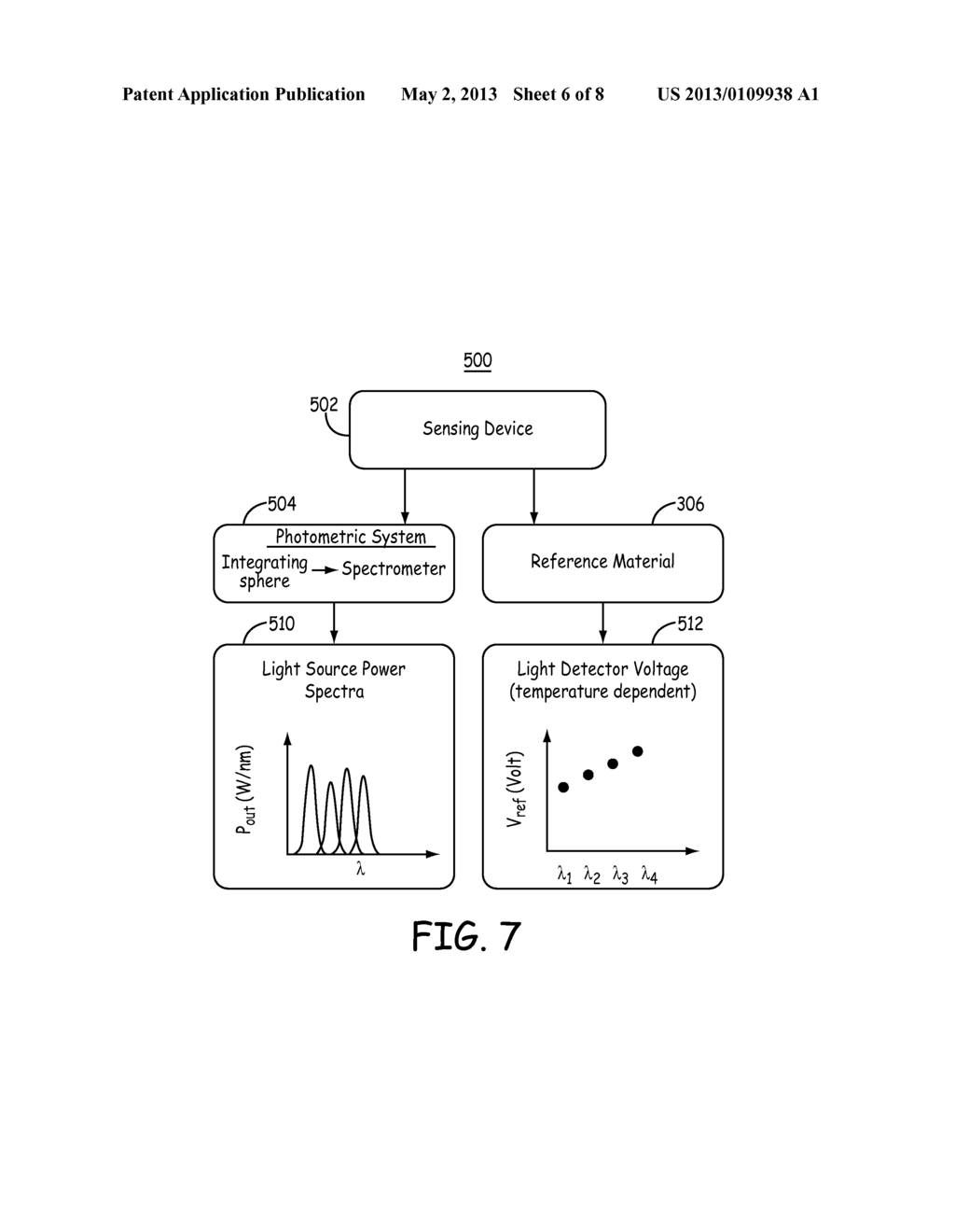 METHOD AND APPARATUS FOR CALIBRATING AN ABSOLUTE  OXYGEN SATURATION SENSOR - diagram, schematic, and image 07