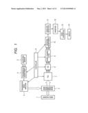 ULTRASONIC IMAGING DEVICE diagram and image