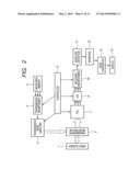 ULTRASONIC IMAGING DEVICE diagram and image