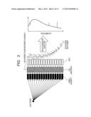 ULTRASONIC IMAGING DEVICE diagram and image