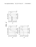 ULTRASONIC IMAGING DEVICE diagram and image