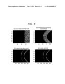 ULTRASONIC IMAGING DEVICE diagram and image