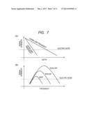 ULTRASONIC IMAGING DEVICE diagram and image