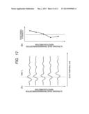 ULTRASONIC IMAGING DEVICE diagram and image