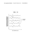 ULTRASONIC IMAGING DEVICE diagram and image