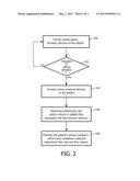 SYSTEM AND METHOD FOR ESTIMATING UPPER AIRWAY RESISTANCE AND LUNG     COMPLIANCE EMPLOYING INDUCED CENTRAL APNEAS diagram and image