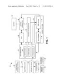 EXPERT SYSTEM TO FACILITATE SOURCE LOCALIZATION OF BRAIN ELECTRICAL     ACTIVITY diagram and image