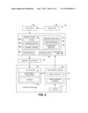 EXPERT SYSTEM TO FACILITATE SOURCE LOCALIZATION OF BRAIN ELECTRICAL     ACTIVITY diagram and image