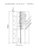 GAIT ANALYSIS DEVICE AND COMPUTER PROGRAM PRODUCT diagram and image