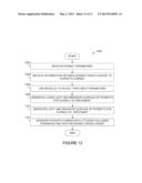 APPARATUS AND METHOD FOR PERFORMING SURGICAL EYE PROCEDURES INCLUDING LTK     AND CXL PROCEDURES diagram and image