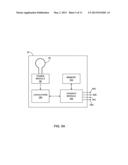 Medical Devices for Trial Stimulation diagram and image