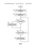 CONVERTER DEVICE FOR COMMUNICATING WITH MULTIPLE MEDICAL DEVICES diagram and image