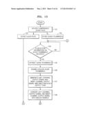 AUDIO REPRODUCTON METHOD AND APPARATUS SUPPORTING AUDIO THUMBNAIL FUNCTION diagram and image