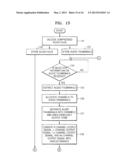 AUDIO REPRODUCTON METHOD AND APPARATUS SUPPORTING AUDIO THUMBNAIL FUNCTION diagram and image