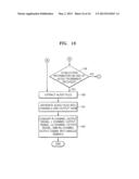 AUDIO REPRODUCTON METHOD AND APPARATUS SUPPORTING AUDIO THUMBNAIL FUNCTION diagram and image