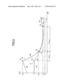 METHOD FOR ESTIMATING THE INITIAL TEMPERATURE OF A MECHANICAL MEMBER OF A     VEHICLE AT THE START-UP OF THE VEHICLE diagram and image