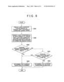 DRIVING ASSISTANCE APPARATUS AND DRIVING ASSISTANCE METHOD diagram and image