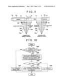 DRIVING ASSISTANCE APPARATUS AND DRIVING ASSISTANCE METHOD diagram and image