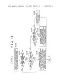 DRIVING ASSISTANCE APPARATUS AND DRIVING ASSISTANCE METHOD diagram and image