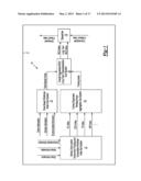 SYSTEMS AND METHODS FOR SCHEDULING DRIVER INTERFACE TASKS BASED ON DRIVER     WORKLOAD diagram and image