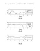 SYSTEMS AND METHODS FOR SCHEDULING DRIVER INTERFACE TASKS BASED ON DRIVER     WORKLOAD diagram and image