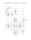 Systems and Methods for Steering and Calibration of Vehicle Steering     Controls for Riding Mowers and Other Vehicles diagram and image