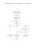 OPENING/CLOSING CONTROL DEVICE FOR GRILLE SHUTTER OF VEHICLE diagram and image