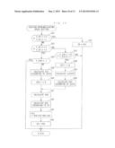 OPENING/CLOSING CONTROL DEVICE FOR GRILLE SHUTTER OF VEHICLE diagram and image