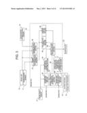 ENGINE CONTROLLER AND ENGINE CONTROL METHOD diagram and image