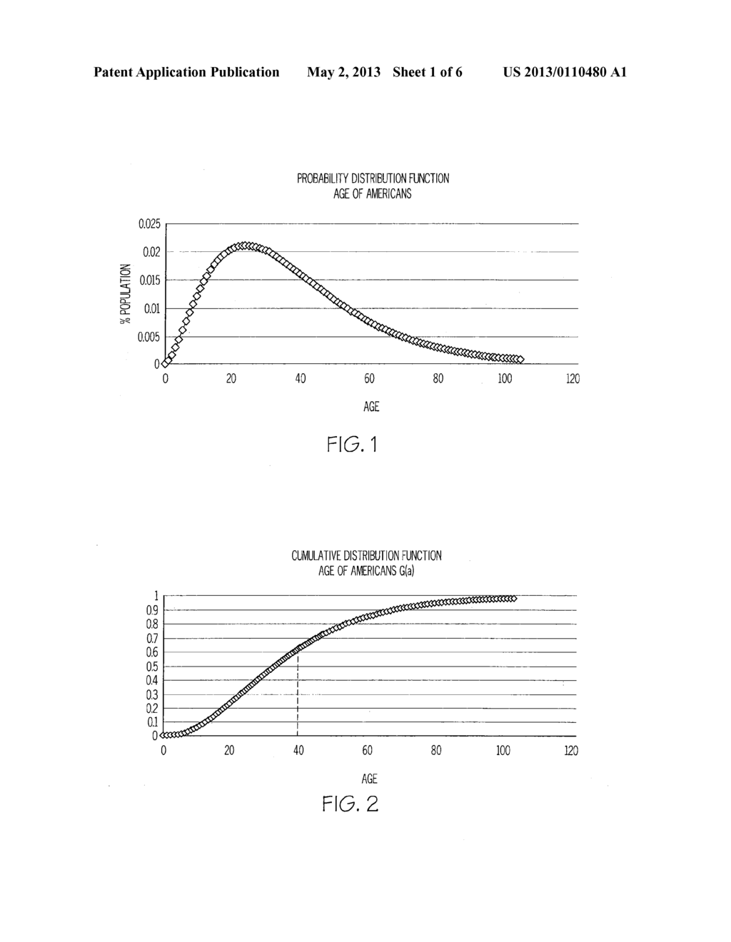 Agent Awareness Modeling for Agent-Based Modeling Systems - diagram, schematic, and image 02